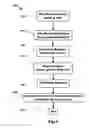 Fig. 03 - METHOD OF REDUCING NOX EMISSIONS FROM AN ENGINE