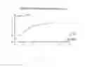 Fig. 09 - WIND TURBINE BLADE WITH TRIPPING DEVICE AND METHOD THEREOF