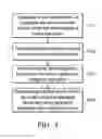 Fig. 05 - METHOD AND APPARATUS FOR DIAGNOSING BLADES OF WIND TURBINE