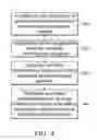 Fig. 06 - METHOD AND APPARATUS FOR DIAGNOSING BLADES OF WIND TURBINE
