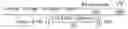 Fig. 03 - Multi-source Pumping Optimization