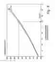 Fig. 09 - Variable speed compressor protection system and method