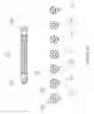 Fig. 20 - Convectors