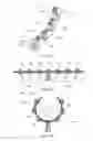 Fig. 15 - Devices and systems for producing rotational actuation