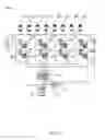 Fig. 22 - Devices and systems for producing rotational actuation