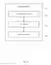 Fig. 23 - Devices and systems for producing rotational actuation