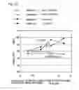 Fig. 12 - Cooling structure for bearing device