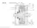Fig. 06 - Irreversible mechanism