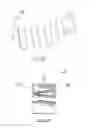 Fig. 11 - Smart Springs and their Combinations
