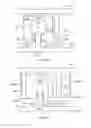 Fig. 20 - SEALING ARRANGEMENTS