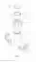 Fig. 09 - Pipe Joint Structure