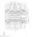 Fig. 03 - MULTI-CHANNEL ROTARY JOINT