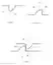 Fig. 04 - Pipe coupling structure