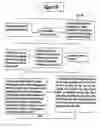 Fig. 06 - Process for coating the interior surface of water service lines