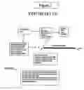 Fig. 09 - Process for coating the interior surface of water service lines