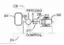 Fig. 01 - Methods and apparatus for a suspension system