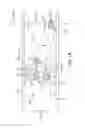 Fig. 10 - Methods and apparatus for a suspension system