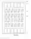 Fig. 11 - LED light bulb and LED filament thereof