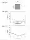Fig. 17 - Light-emitting apparatus