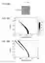 Fig. 20 - Light-emitting apparatus