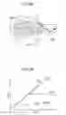 Fig. 33 - Light-emitting apparatus