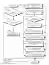 Fig. 31 - LED emergency lighting