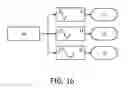 Fig. 12 - Lighting system and method