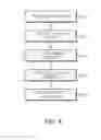Fig. 07 - Sealed and sealable lighting systems incorporating flexible light sheets and related methods