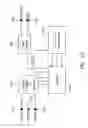 Fig. 35 - Portable lighting devices