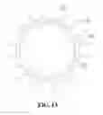 Fig. 14 - HEAT DISSIPATION STRUCTURE FOR LED AND LED LIGHTING LAMP INCLUDING THE SAME
