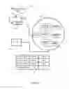 Fig. 03 - Intelligent HVAC control including automatic furnace shutdown event processing