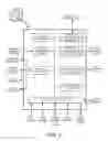 Fig. 05 - Intelligent HVAC control including automatic furnace shutdown event processing