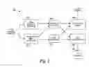 Fig. 03 - ADAPTIVE USER INTERFACE FOR AN HVAC SYSTEM
