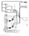 Fig. 06 - Machine learning based predictive maintenance of a dryer