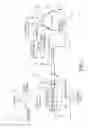 Fig. 02 - Dry cooling system for powerplants