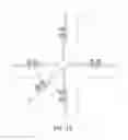 Fig. 13 - Dry cooling system for powerplants