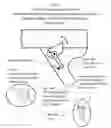 Fig. 08 - Hammer strut support
