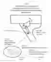 Fig. 09 - Hammer strut support