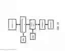 Fig. 23 - Integrated optical system