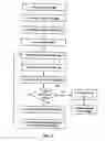 Fig. 12 - OPTICAL PROFILER AND METHODS OF USE THEREOF