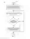 Fig. 04 - Adjustable data transmissions by navigation devices