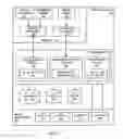 Fig. 02 - Adaptive mapping with spatial summaries of sensor data