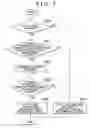 Fig. 10 - MOVEMENT GUIDANCE DEVICE AND MOVEMENT GUIDANCE METHOD