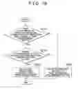Fig. 19 - MOVEMENT GUIDANCE DEVICE AND MOVEMENT GUIDANCE METHOD