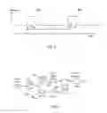 Fig. 03 - Fluid inflow