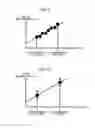 Fig. 09 - Method and apparatus for testing liquid flowmeter