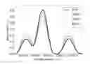 Fig. 01 - METHOD FOR DETERMINING THE TEMPERATURE OF AN INFRARED-ACTIVE GAS BY MEANS OF INFRARED SPECTROSCOPY
