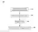 Fig. 01 - METHOD FOR DIAGNOSING A FAULT IN A CABIN TEMPERATURE CONTROL SYSTEM OF AN AIRCRAFT