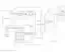 Fig. 01 - Systems and methods for testing a gas turbine