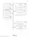 Fig. 03 - Systems and methods for testing a gas turbine